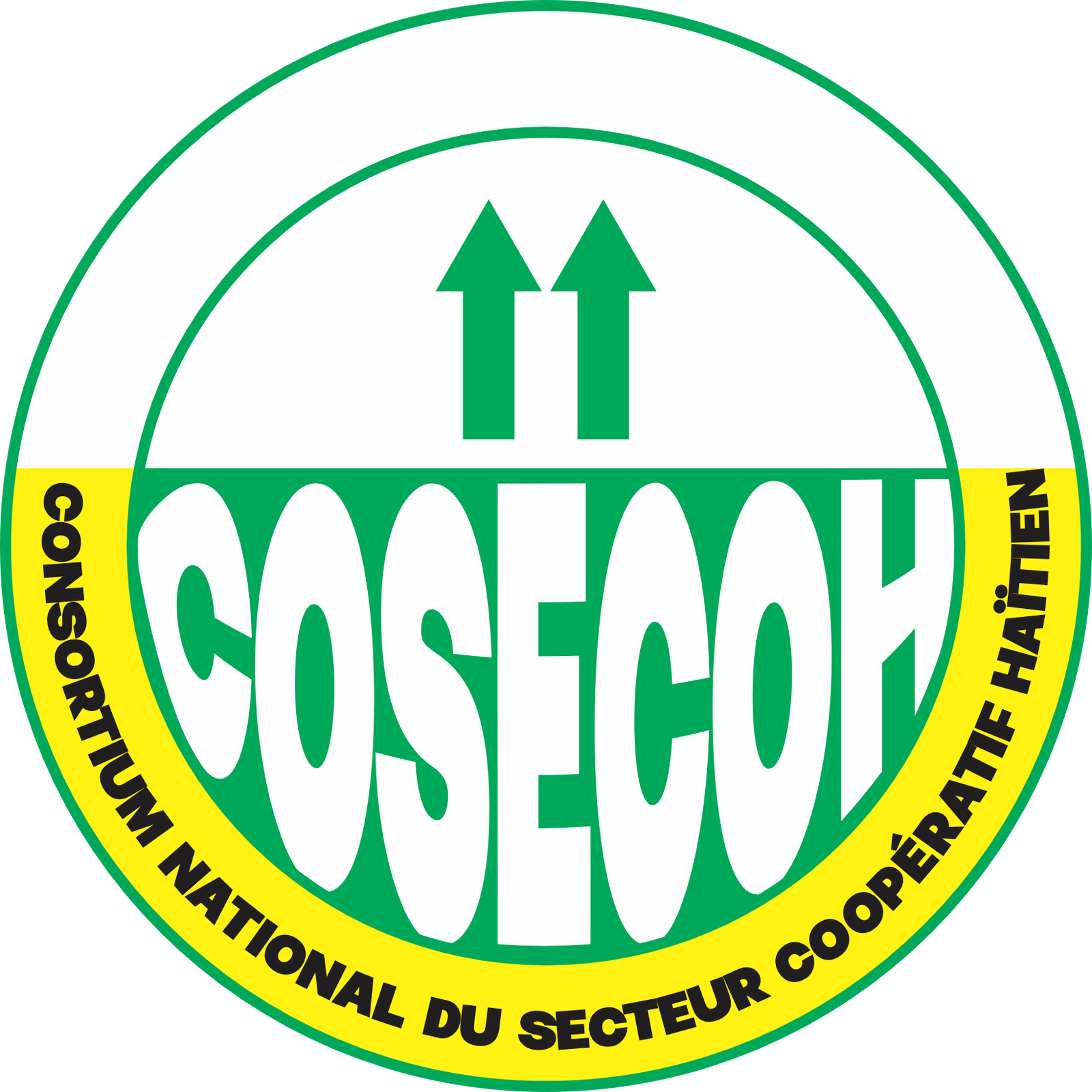 COSECOH — Consortium National du Secteur Coopératif Haïtien